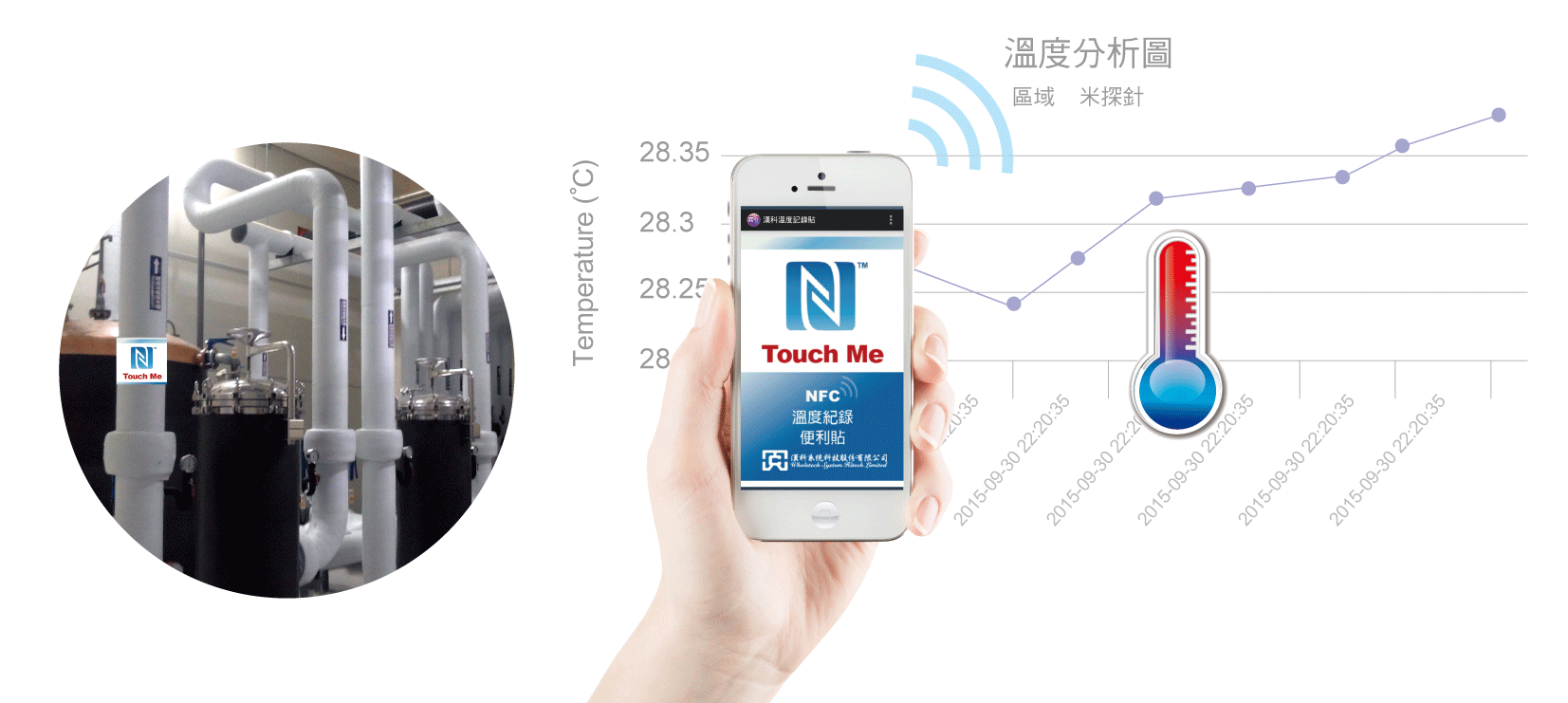 NFC-溫濕度-紀錄感測器