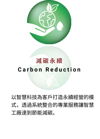 減碳永續 Carbon Reduction 以智慧科技為客戶打造永續經管的模式，透過系統整合的專業服務讓智慧工廠達到節能减碳