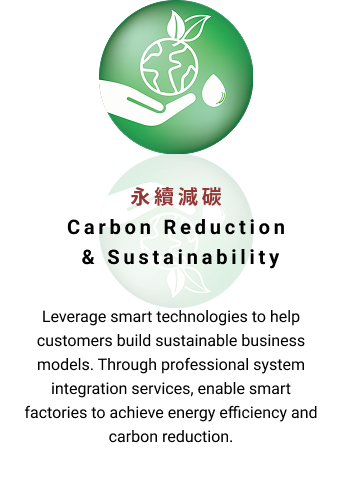 減碳永續 Carbon Reduction